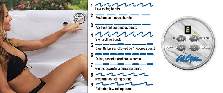 ATS Control for hot tubs in Tallahassee